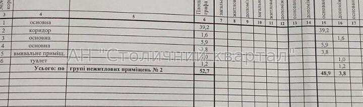 Оренда приміщення вільного призначення на Чоколівський бул., 30 приміщень - 3, поверх - 1/9 Київ - фото 3