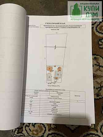 Продається будинок Кропивницький