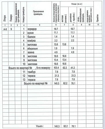 Продаж 4к квартири 140.3 кв. м Львів - фото 11