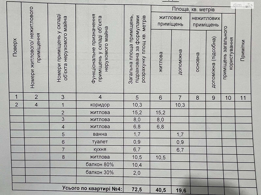 Продаж Квартира 4-кімнатна, 2/9 поверх на Космонавта Поповича вул., д. 12 Kiev - photo 15