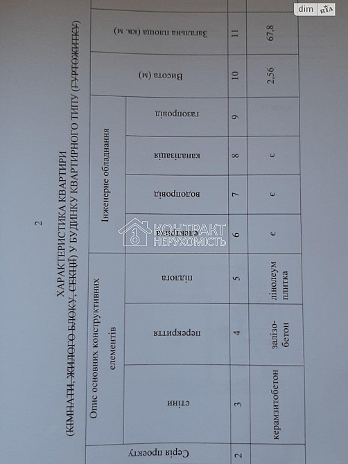 Продаж Квартира 3-кімнатна, 12/12 поверх на вул. Краснодарська Харьков - изображение 8