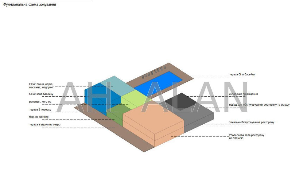 Продаж земельної ділянки 12 га на вул. Сонячна Завалівка - фото 20