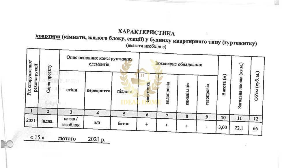 Світла 1-кімнатна квартира комфорт-класу з дизайнерським ремонтом Киев - изображение 10