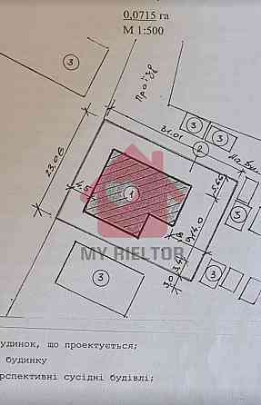 Продаж земельної ділянки 7 соток Uzhhorod