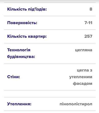 Продаж Квартира 1-кімнатна, 2/10 поверх Ternopil'