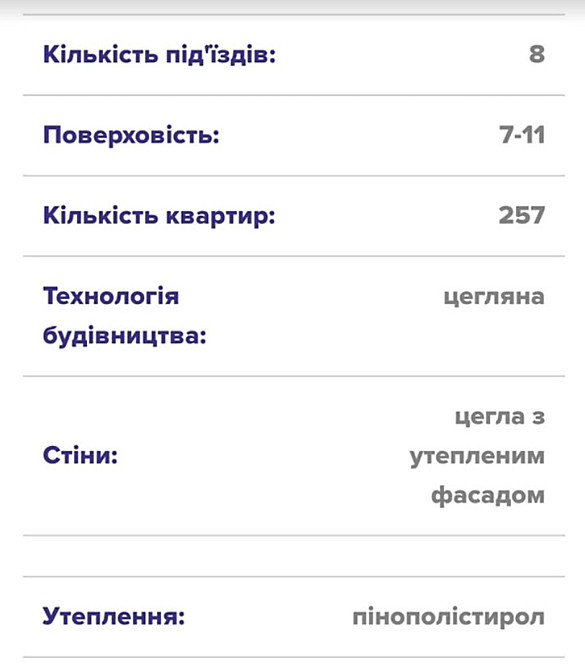 Продаж Квартира 1-кімнатна, 2/10 поверх Ternopil' - photo 5