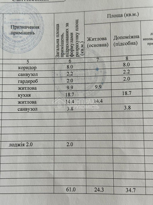 Продаж Квартира 2-кімнатна, 7/19 поверх на вул. Гвардійців Широнінців Харків - фото 7