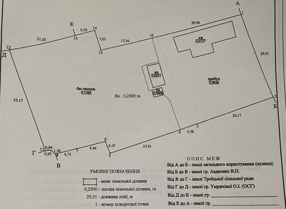 Продам дом в Троицком Новотроїцьке (Любашівський район) - фото 8