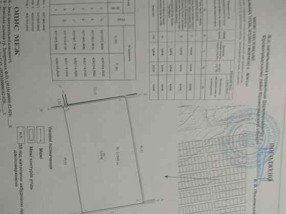 Продаж земельної ділянки 10 соток на АН Купи Дім Кропивницький