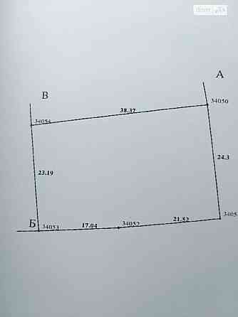 Продаж земельної ділянки 9 соток на Курінний провулок Кропивницький