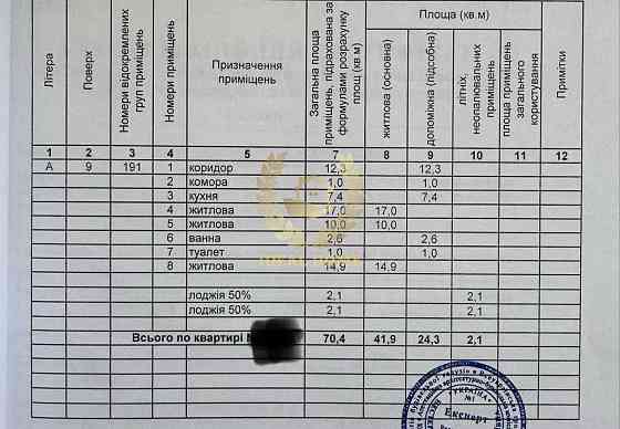 Продаж Квартира 3-кімнатна, 9/10 поверх на Милославская ул., 31 Киев