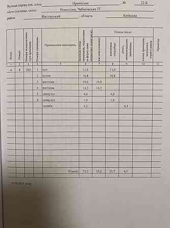 Продаж Квартира 2-кімнатна, 8/25 поверх на Приміська, 22б Київ