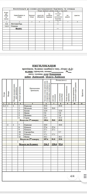 Продаж Будинок 4-кімнатний Конопниця - изображение 20