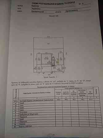 Продаж Будинок Черняхівка