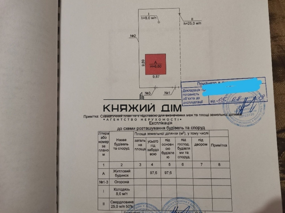 Продаж 2-поверховий Будинок з ділянкою 10 сот 166 кв.м    - фото 5