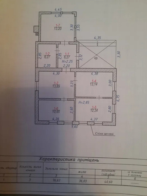 Продаж Будинок Новомиргород - фото 1