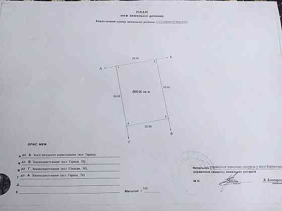 Продаж земельної ділянки 6 соток на АН Купи Дім Кропивницький