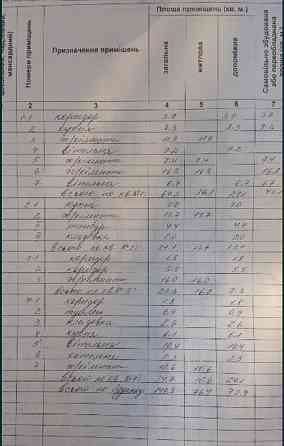 Продаж 1-поверховий Частина будинку з ділянкою 4 сот 60 кв.м 4 кімн. на Шевченко Zhytomyr