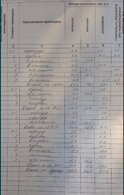 Продаж 1-поверховий Частина будинку з ділянкою 4 сот 60 кв.м 4 кімн. на Шевченко Zhytomyr - photo 2