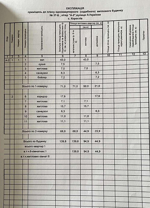 Продаж Будинок 4-кімнатний Korostiv - photo 19