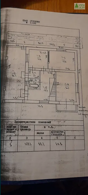 Продаю 2х поверховий будинок. Кропивницький - фото 19