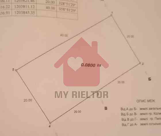 Продаж земельної ділянки 8 соток Botfalva