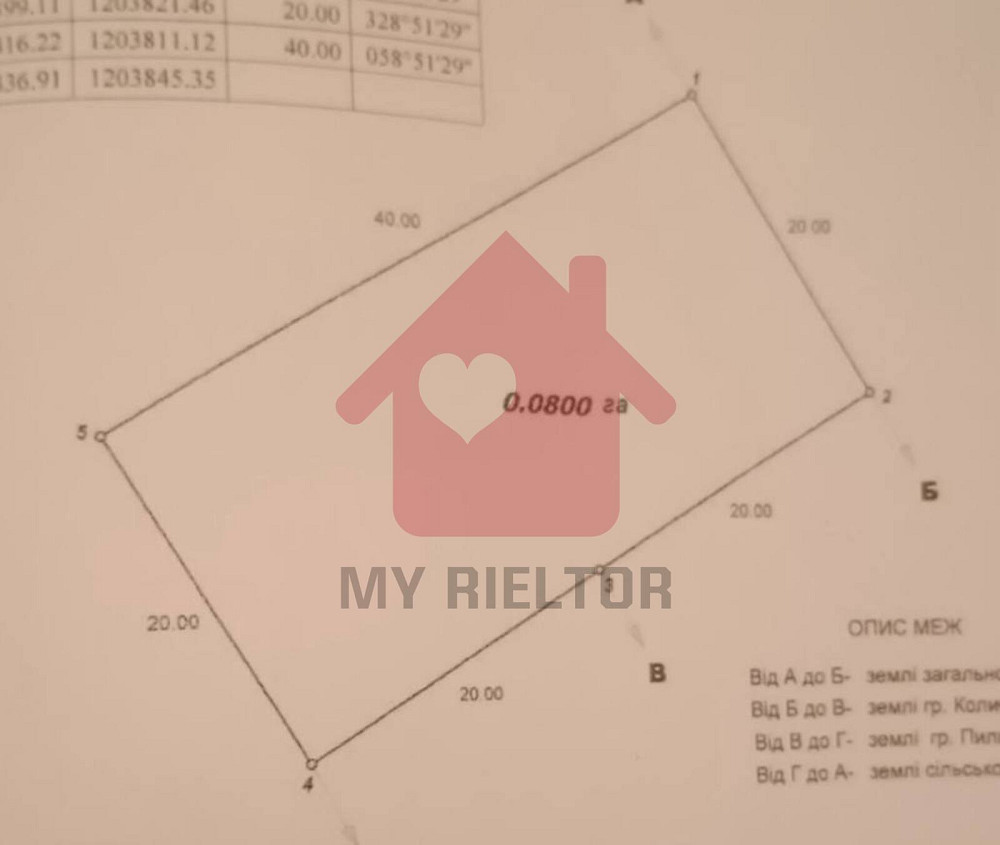 Продаж земельної ділянки 8 соток Botfalva - photo 6