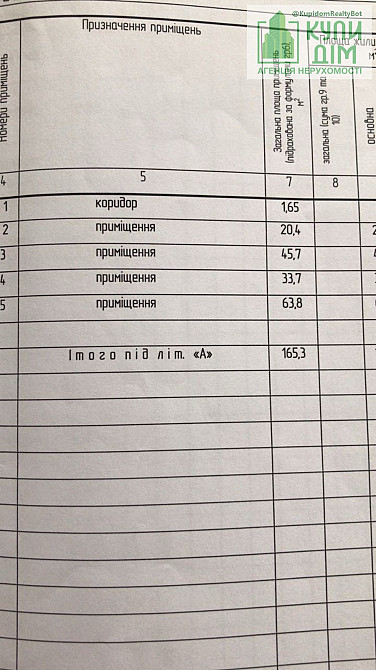 Продаж торгове приміщення на Центральна, 128 поверх - 1/1 Мала Виска - фото 7