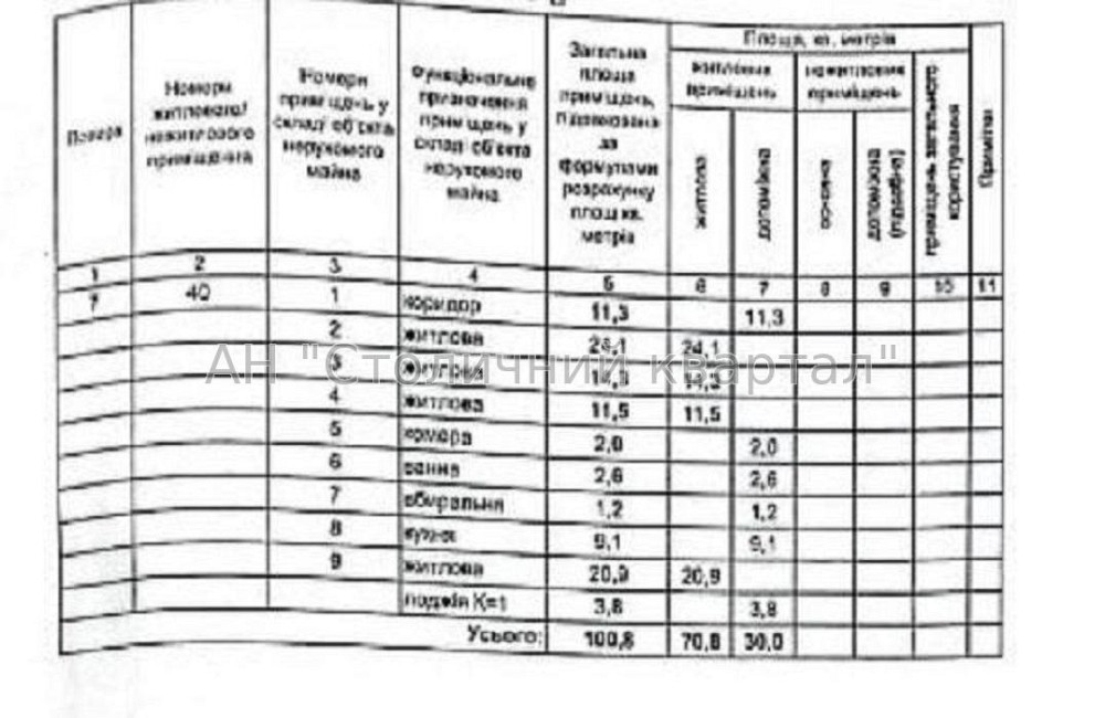 Продаж Будинок 5-кімнатний на Гончара Олеся вул., 96 Київ - фото 2