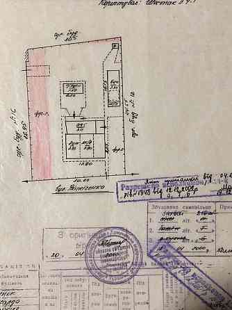 Продаж земельної ділянки 13.42 соток на Вінніченко Винница