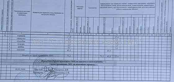 Оренда торгове приміщення на Окіпної Раїси вул., 10А приміщень - 1, поверх - 1/25 Київ