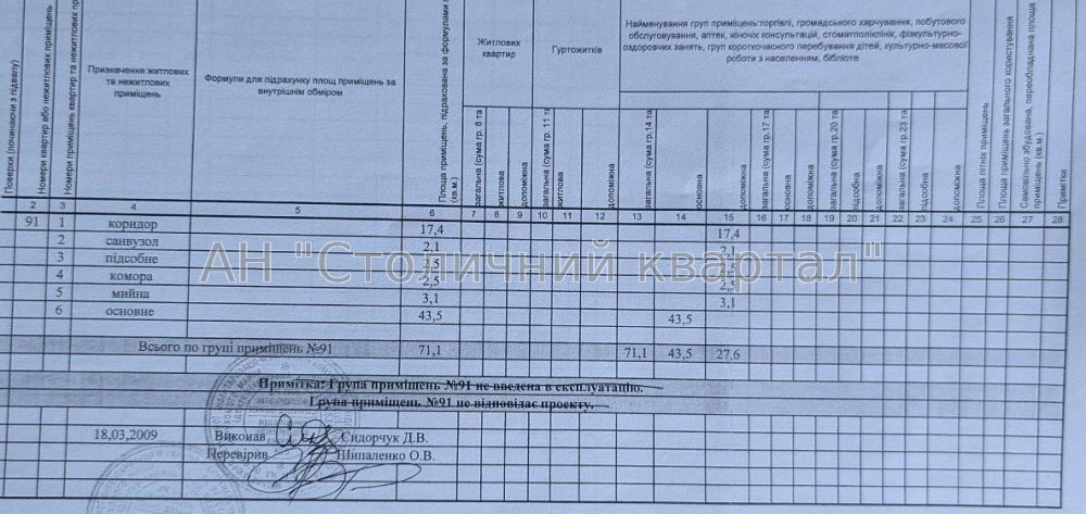 Оренда торгове приміщення на Окіпної Раїси вул., 10А приміщень - 1, поверх - 1/25 Київ - фото 5