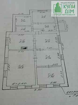 Продаж приватного будинку. Кропивницький