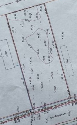 Продаж земельної ділянки 7.5 соток  - фото 8