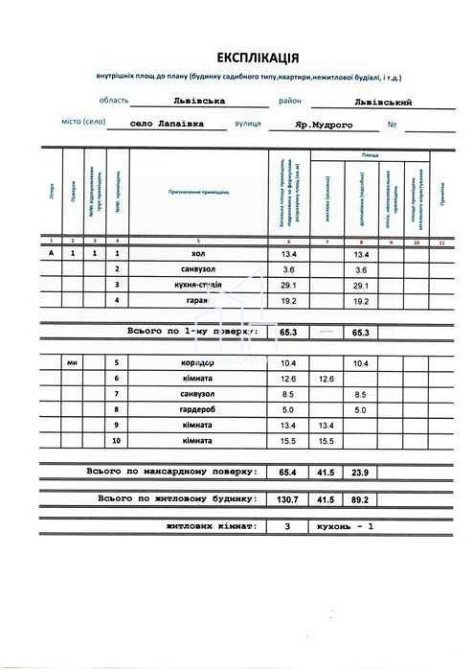 Продаж 2-поверховий Будинок з ділянкою 3.5 сот 131 кв.м 3 кімн. на Ярослава Мудрого вул. Лапаївка - фото 6