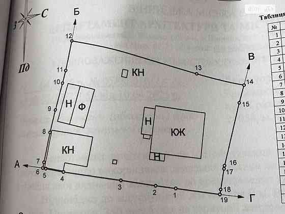 Продаж Будинок Винница
