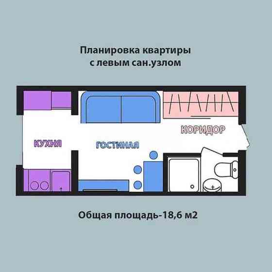 Продаж Квартира 1-кімнатна, 3/9 поверх на вул. Авіахімічна Харьков