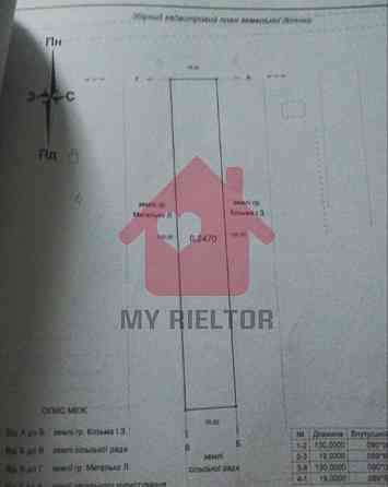 Продаж земельної ділянки 70 соток на Головна 