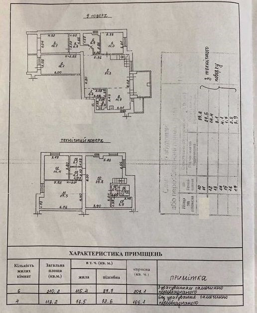 Двухуровневая квартира кирпич, ремонт на Таирова/Левитана/Вузовский Одеса - фото 13