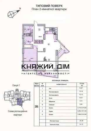 ЖК Затишний Продаж 2 кім. розд. на Руданського біля Посольства США м. Берестейська № 21143467 Київ