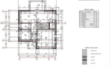 Дом 300м2 с подвалом на Фонтане Одеса - фото 3