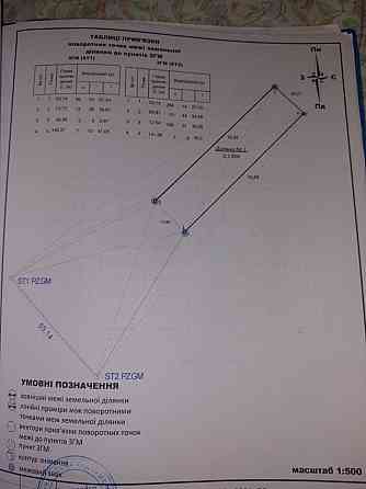 Продаж земельної ділянки 22 соток на Хмельницького Богдана вулиця Кропивницький