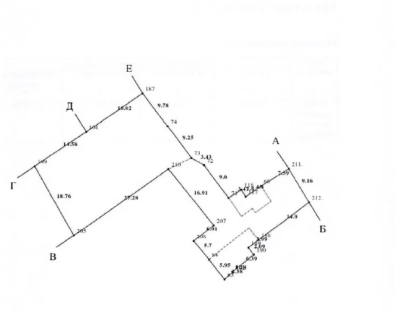 Продаж земельної ділянки 0.2 соток на ул. Николая Огренича, 2б Одеса