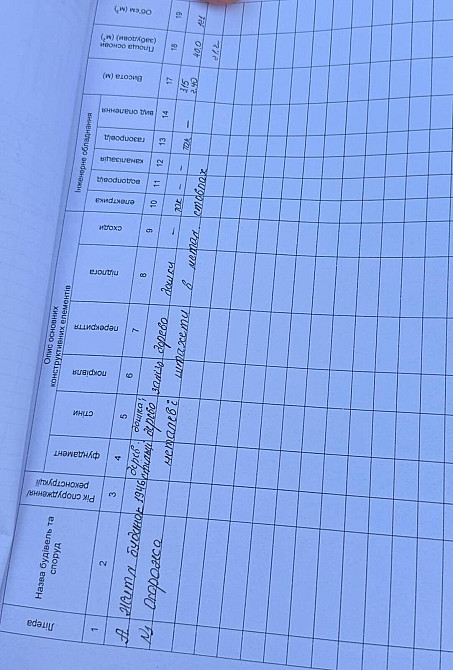 Продаж Будинок на Шевченка, 2 Tysmenitsa - photo 15