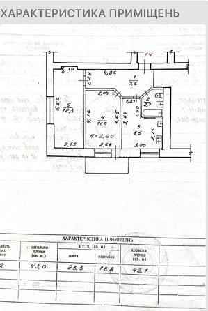 Продаж Квартира 2-кімнатна, 4/5 поверх на вул. Отакара Яроша Харків