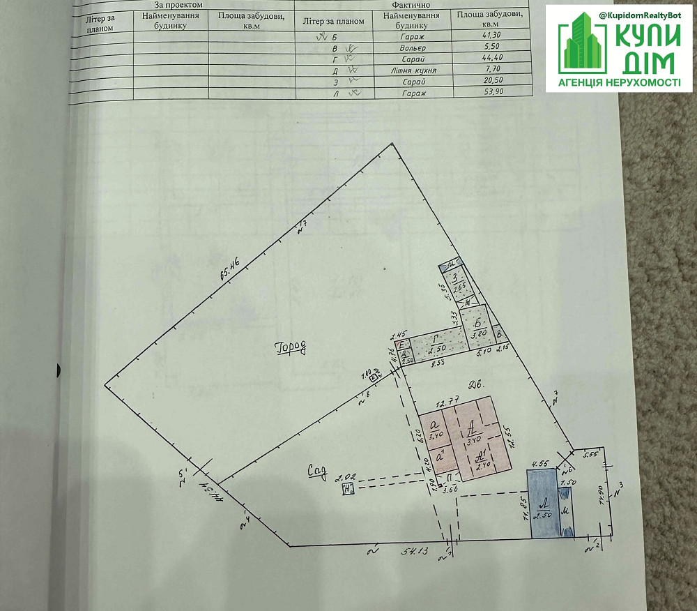 Продам будинок + бізнес!!! 10 хв від Жадова Іванівка (Бобринецький район) - фото 7