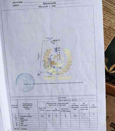 Продаж Будинок 7-кімнатний Київ
