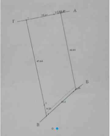 Продаж земельної ділянки 5.91 соток на Набережная ул. 