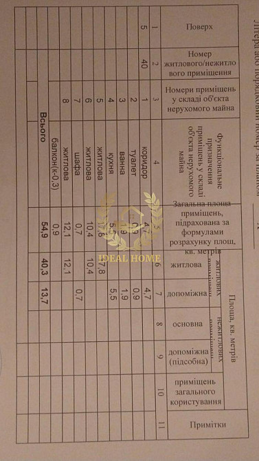 Продаж Квартира 3-кімнатна, 5/5 поверх на Дегтяревская ул., 43/9 Київ - фото 8