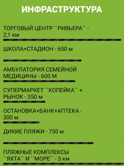 Продам квартиру с ремонтном и видом на море в Фонтанке (5 км от Одессы), еОселя Фонтанка - фото 16